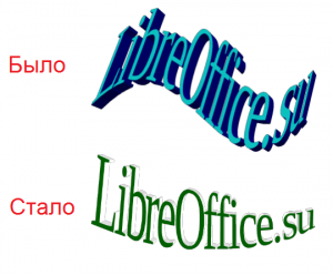 WordArt LibreOffice Writer